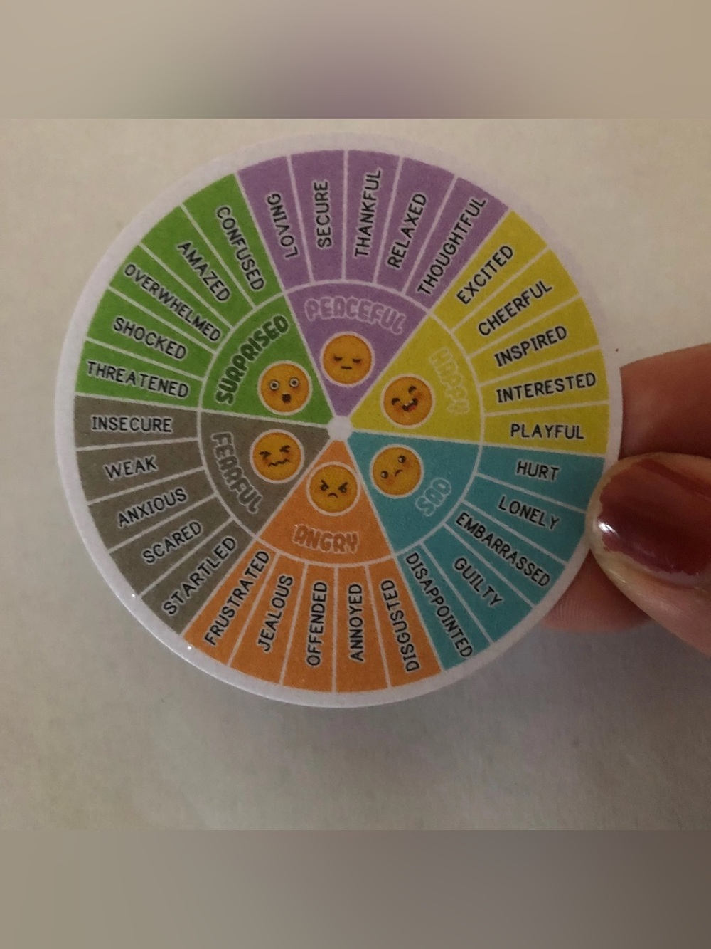 Emotion wheel sensory sticker for anxiety relief
SKU742